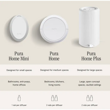 Load image into Gallery viewer, Salt by Unify Co. - Pura Home Diffuser Scent Refill
