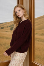 Load image into Gallery viewer, Luciana- Lightweight Button Down Knit Cardigan
