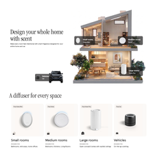 Load image into Gallery viewer, Pura Home Mini™ Smart Home Fragrance Diffuser
